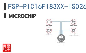 FSP-PIC16F183XX-ISO26262