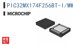 PIC32MX174F256BT-I/MM